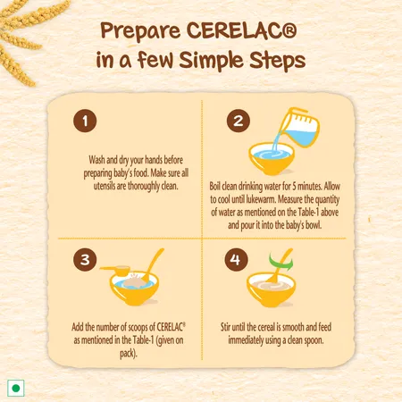 Nestle Cerelac With Milk, Wheat Apple Cherry Baby Cereal From 8 to 24 Months - 300g