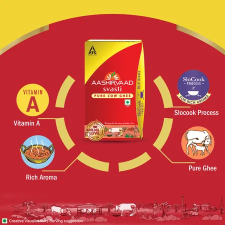 Aashirvaad Svasti Cow Ghee (Carton) - 1Litre